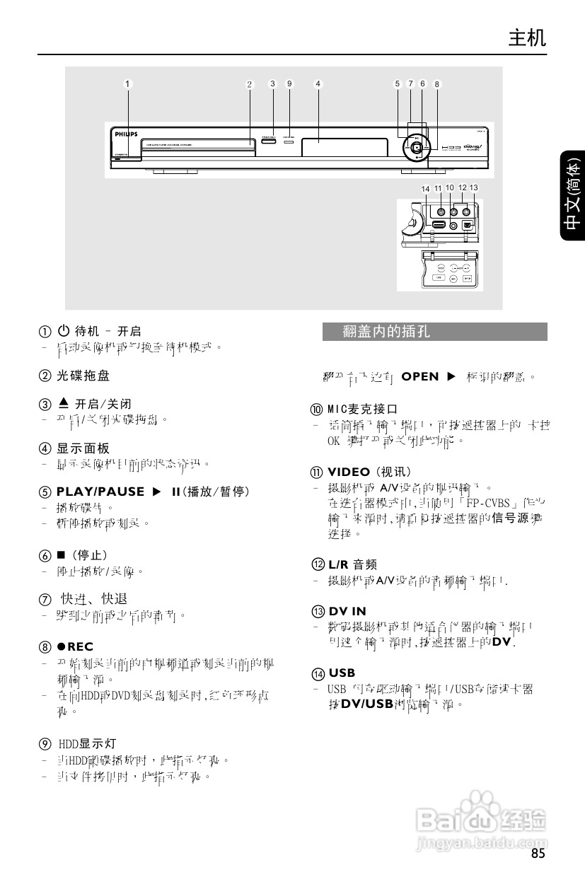 飞利浦DVDR3588H/93 DVD硬盘录像机使用说明书:[1]