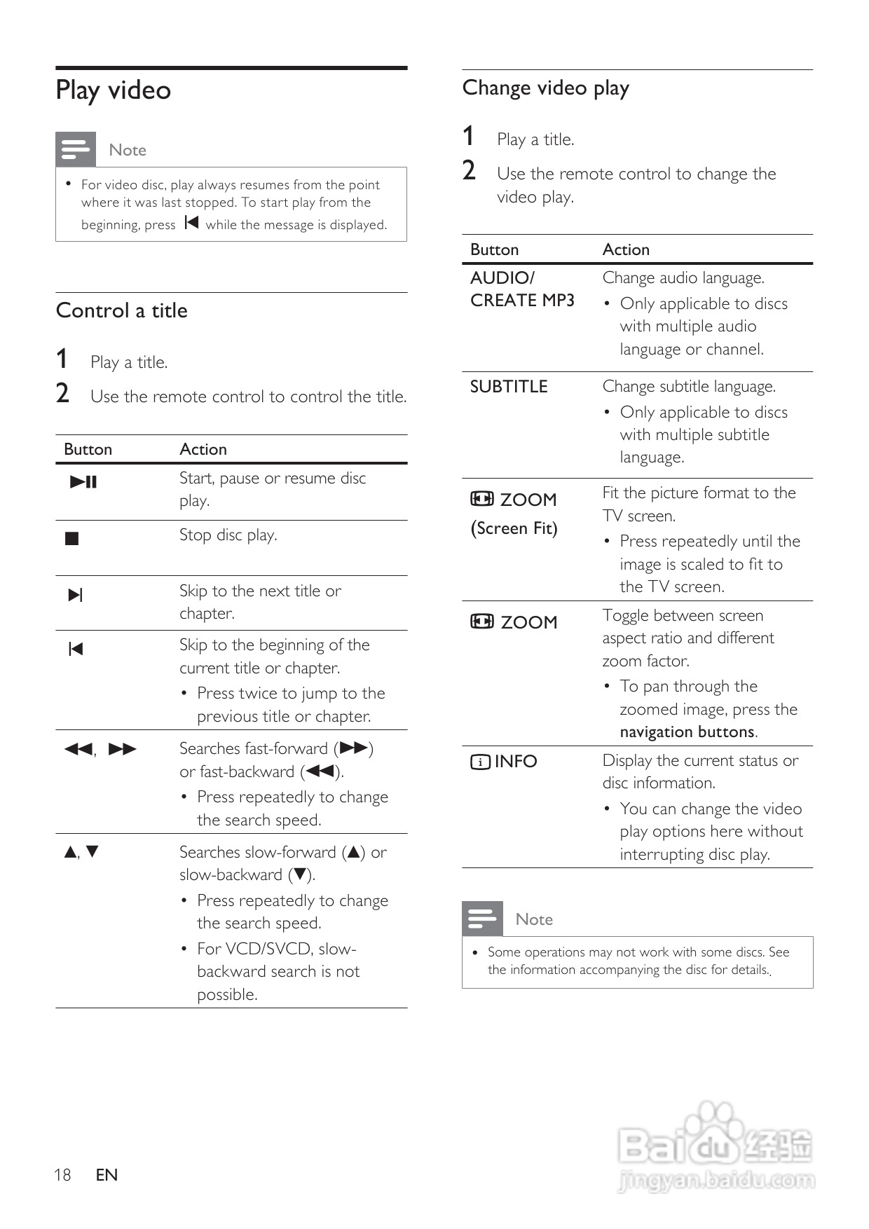 飞利浦DVP3388K/98 DVD播放机使用说明书:[1]