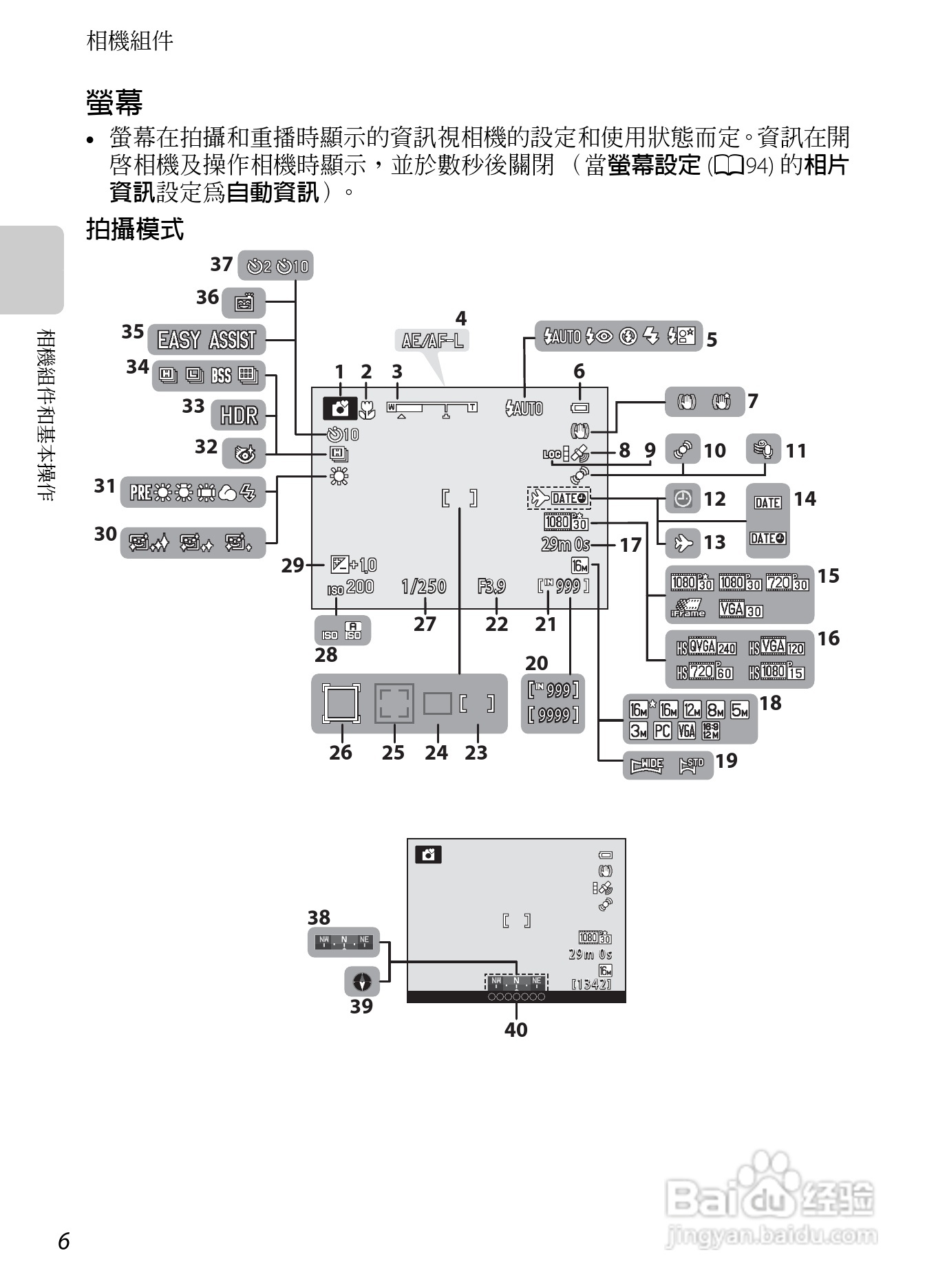 尼康COOLPIX AW100数码相机使用说明书:[3]