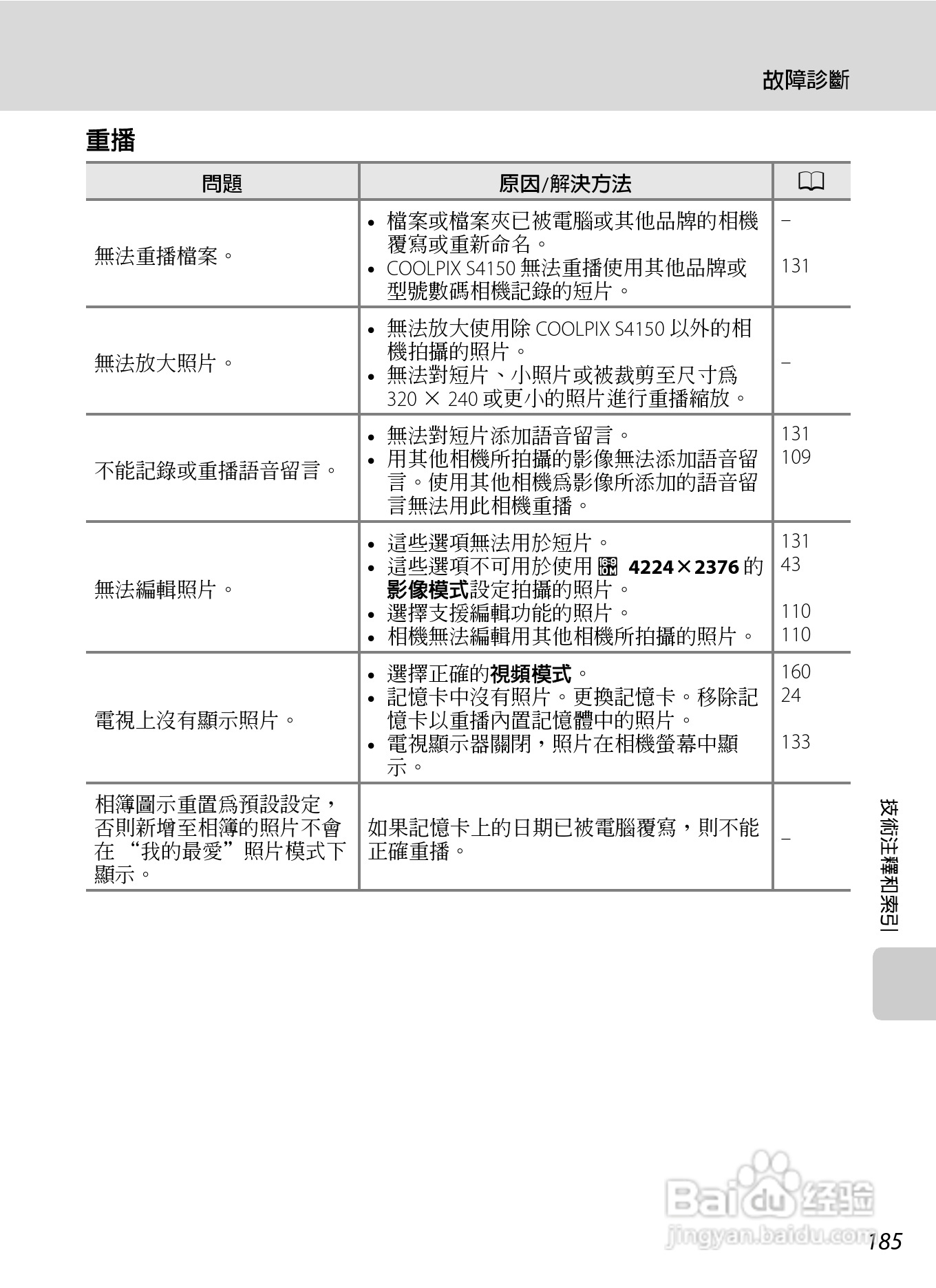 尼康COOLPIX S4150数码相机使用说明书:[20]