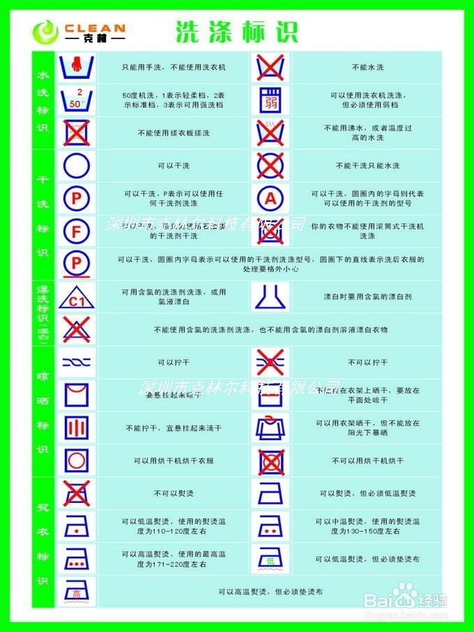 服饰标签常识,你知道吗