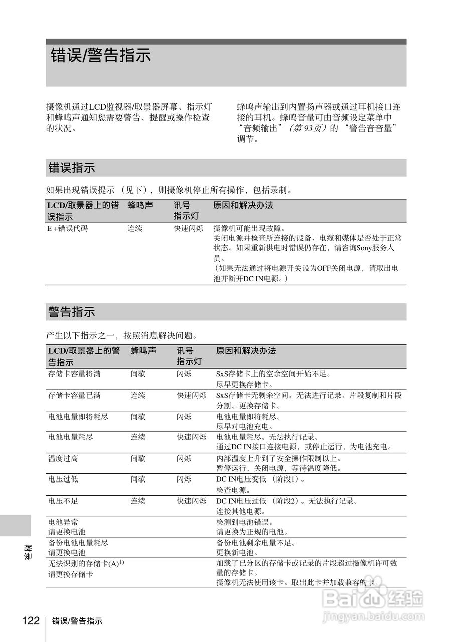 索尼SONY PMW-F3K(C)数码摄像机使用说明书:[13]