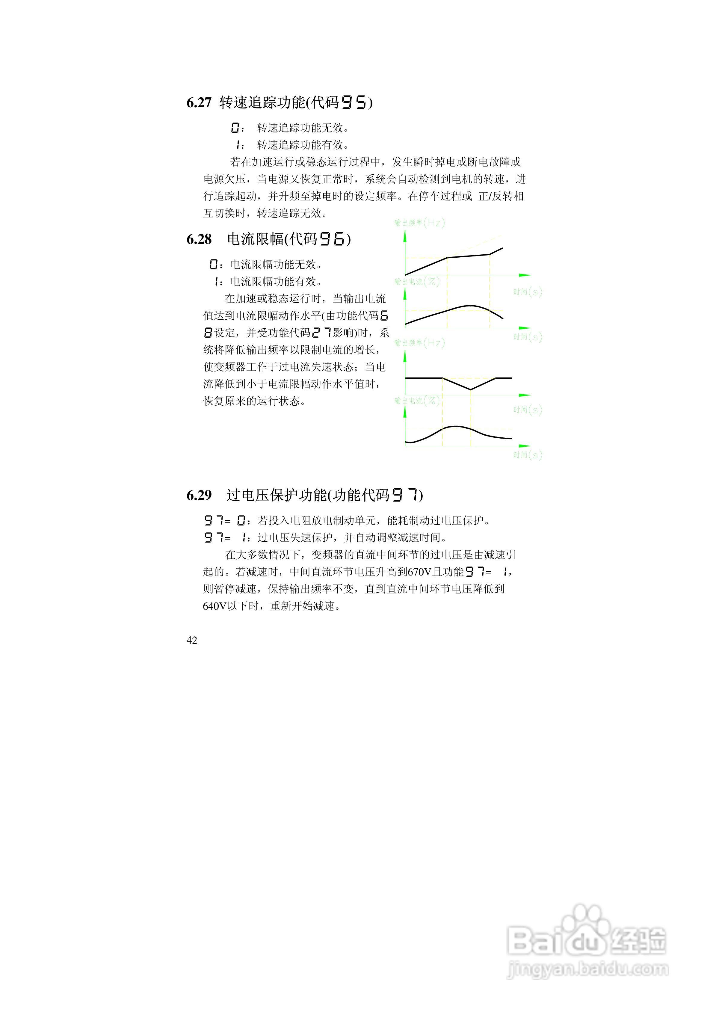 阿尔法(ALPHA)ALPHA2000-3280P变频器说明书:[5]