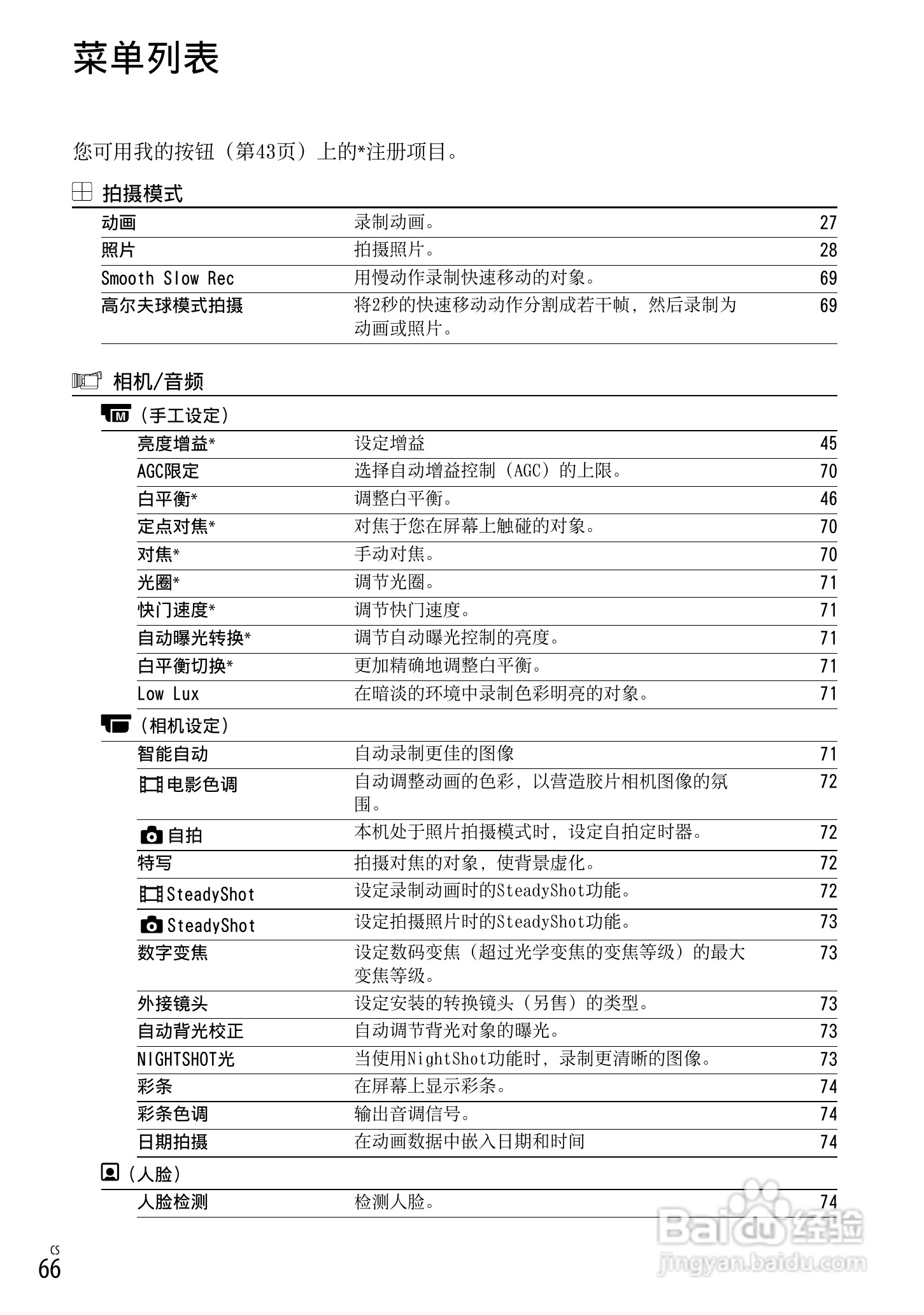 索尼 HXR-NX70C数码摄像机使用说明书:[7]