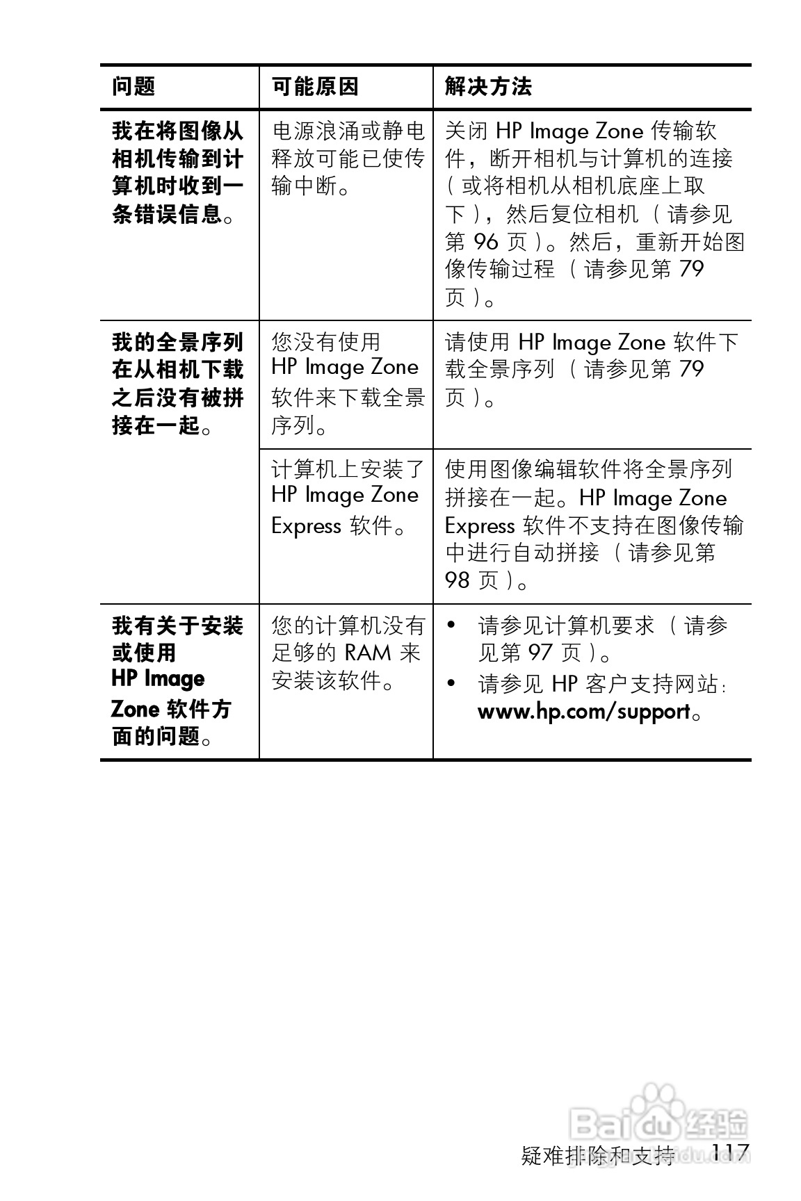 惠普M22数码相机使用说明书:[12]