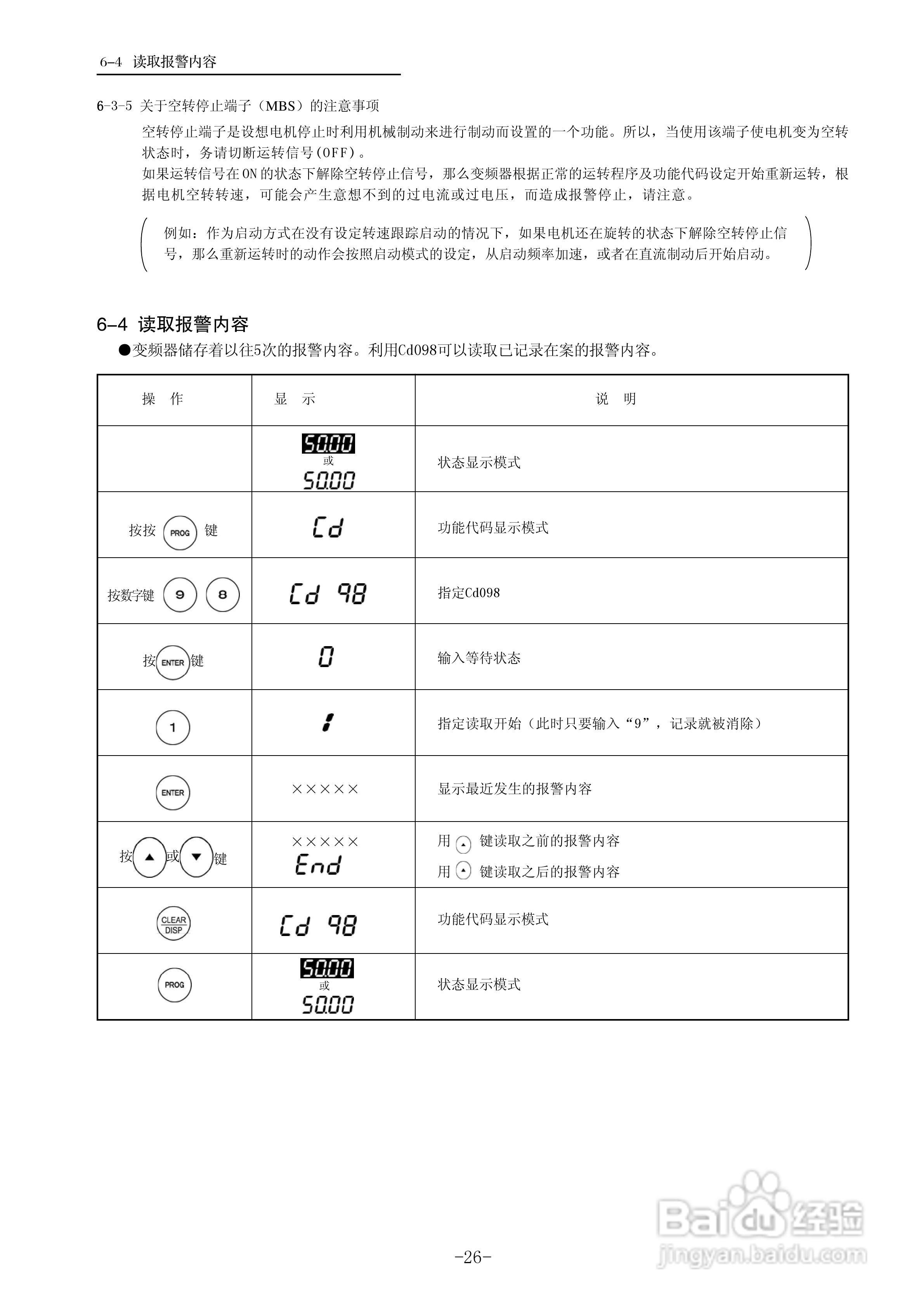 三垦WD05-55K卷绕专用型变频器使用说明书:[3]