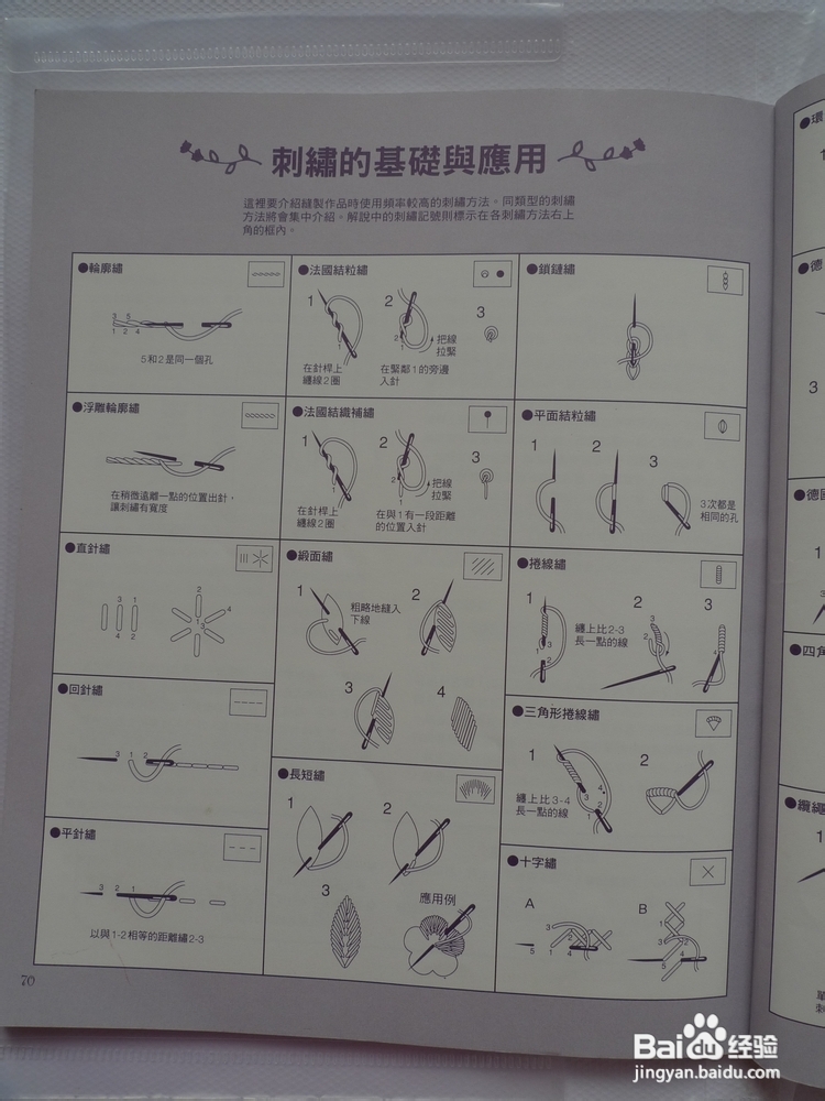 玫瑰花刺绣针法图片