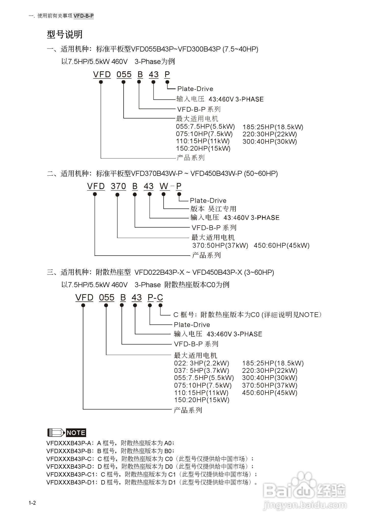 台安VFD450B43W-P变频器使用手册:[1]