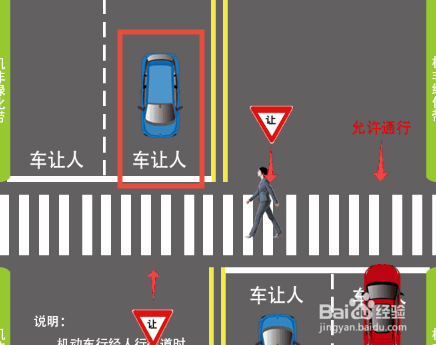 传递城市文明新风尚,开车怎么样才算礼让行人？