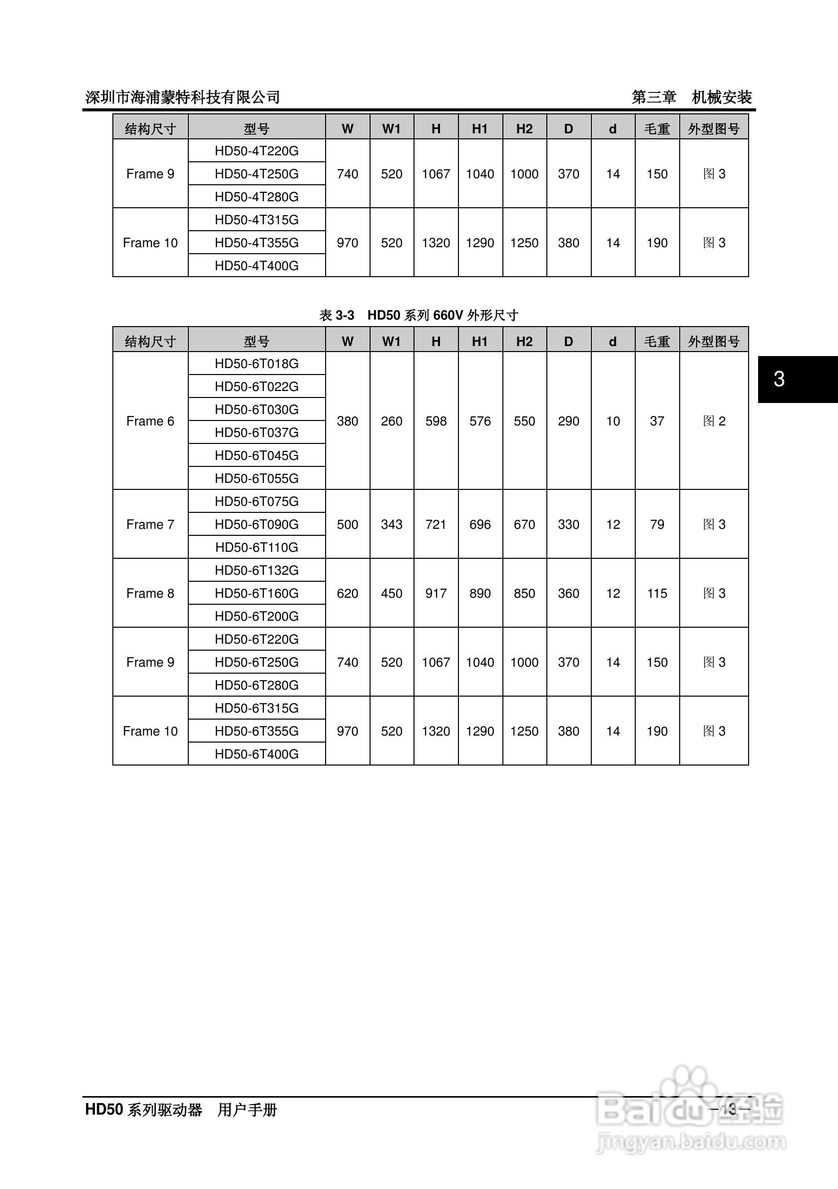 海浦蒙特HD50-6T400G高性能矢量控制驱动器用户手册:[3]