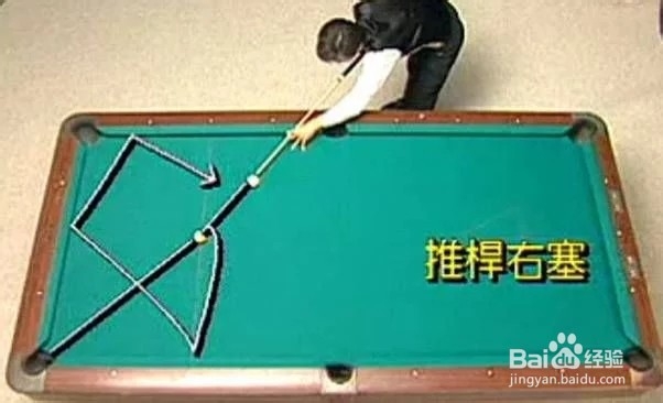 台球杆法图解