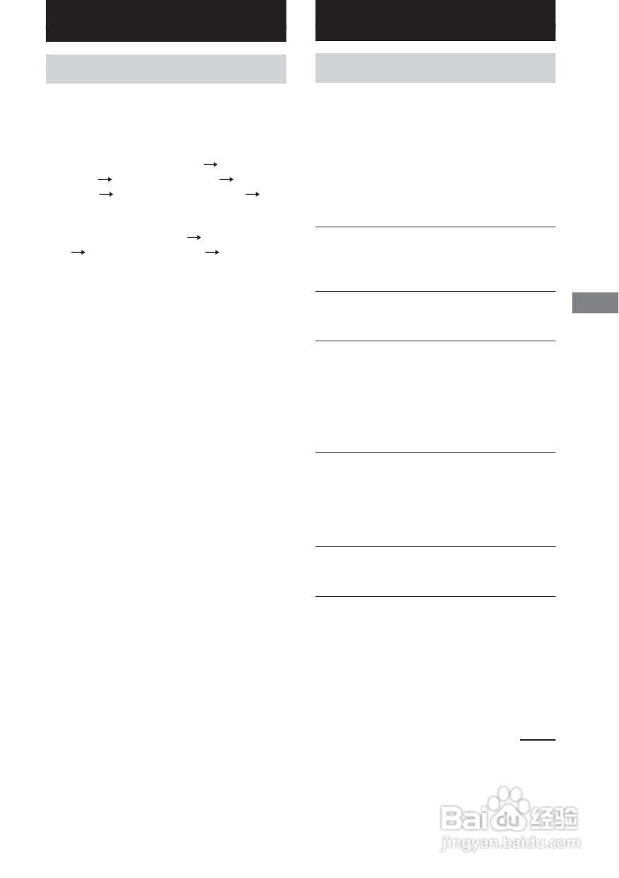 索尼CMT-EP505迷你组合音响使用说明书:[1]