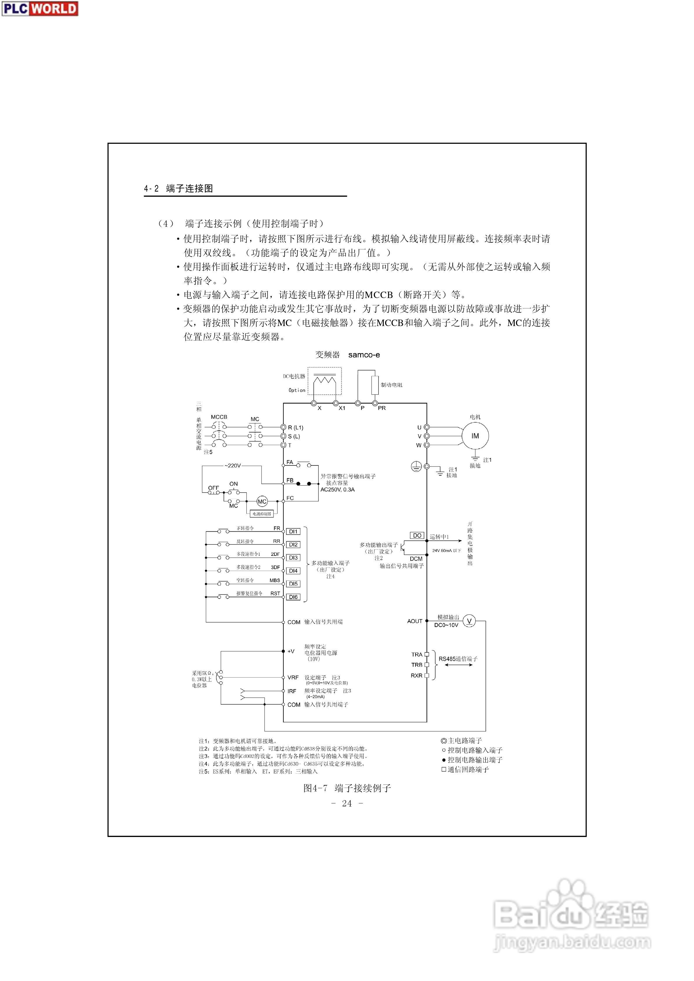 三垦力达电气200V-400V系列高性能迷你型变频器说明书:[3]