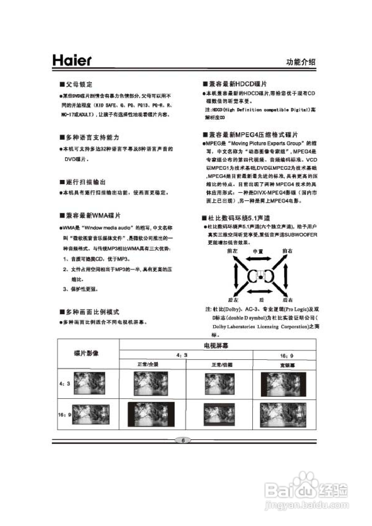 海尔DVD-H229影碟机使用说明书:[1]
