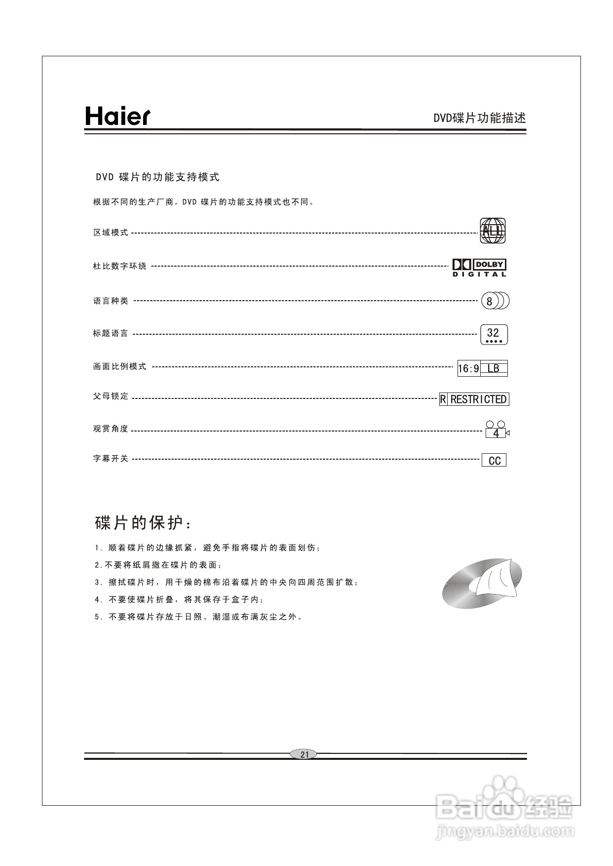 海尔DVD-H2250影碟机使用说明书:[2]