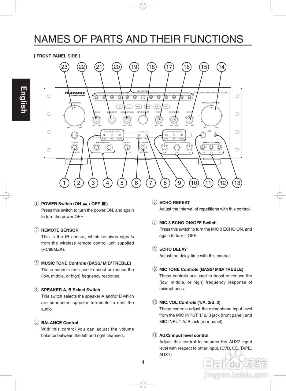 marantz MZK88卡拉ok数码放大器使用说明书:[3]