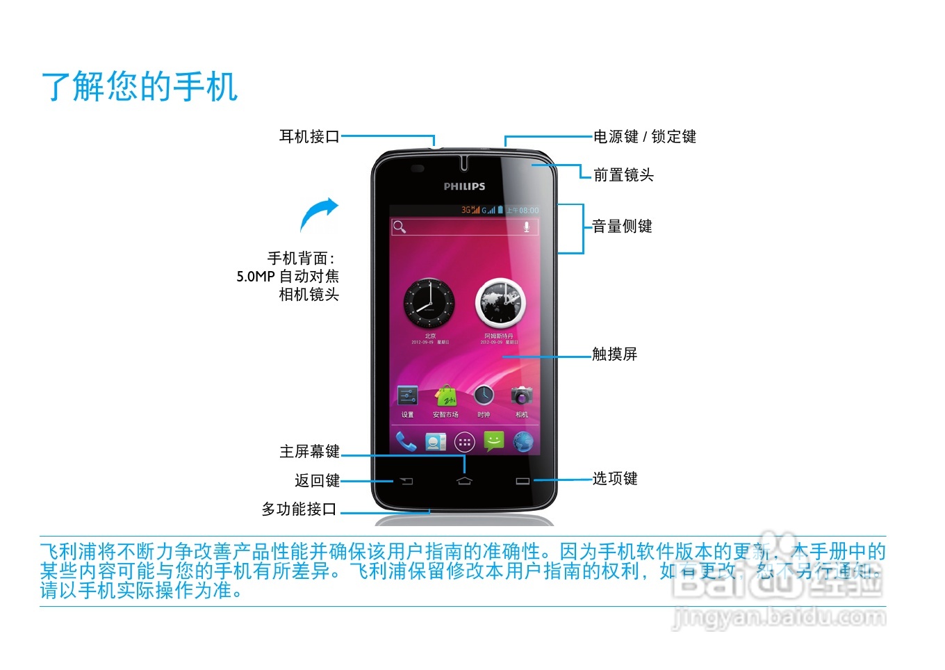 飞利浦W536手机使用说明书:[1]