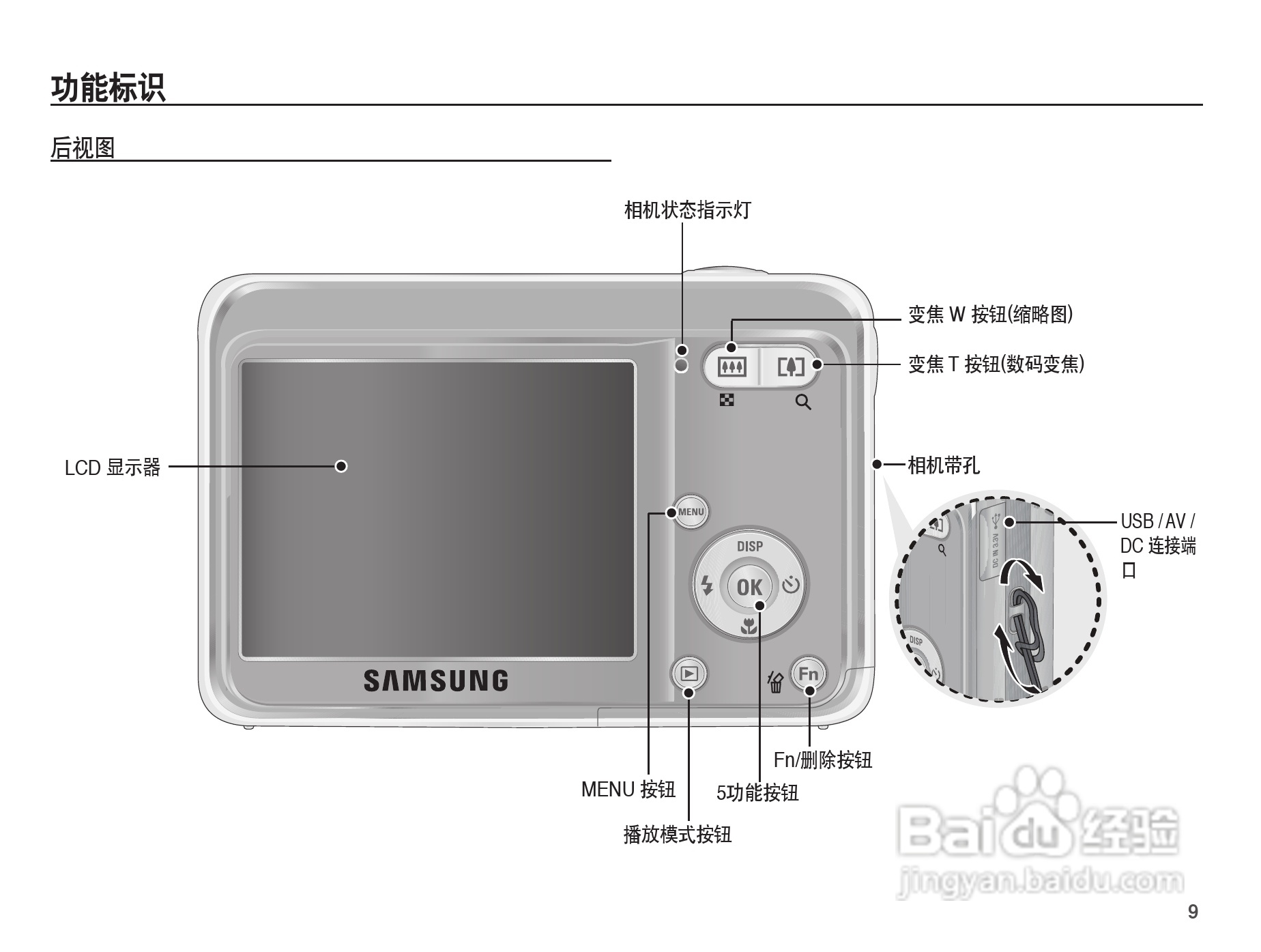 三星ES17数码相机使用说明书:[1]