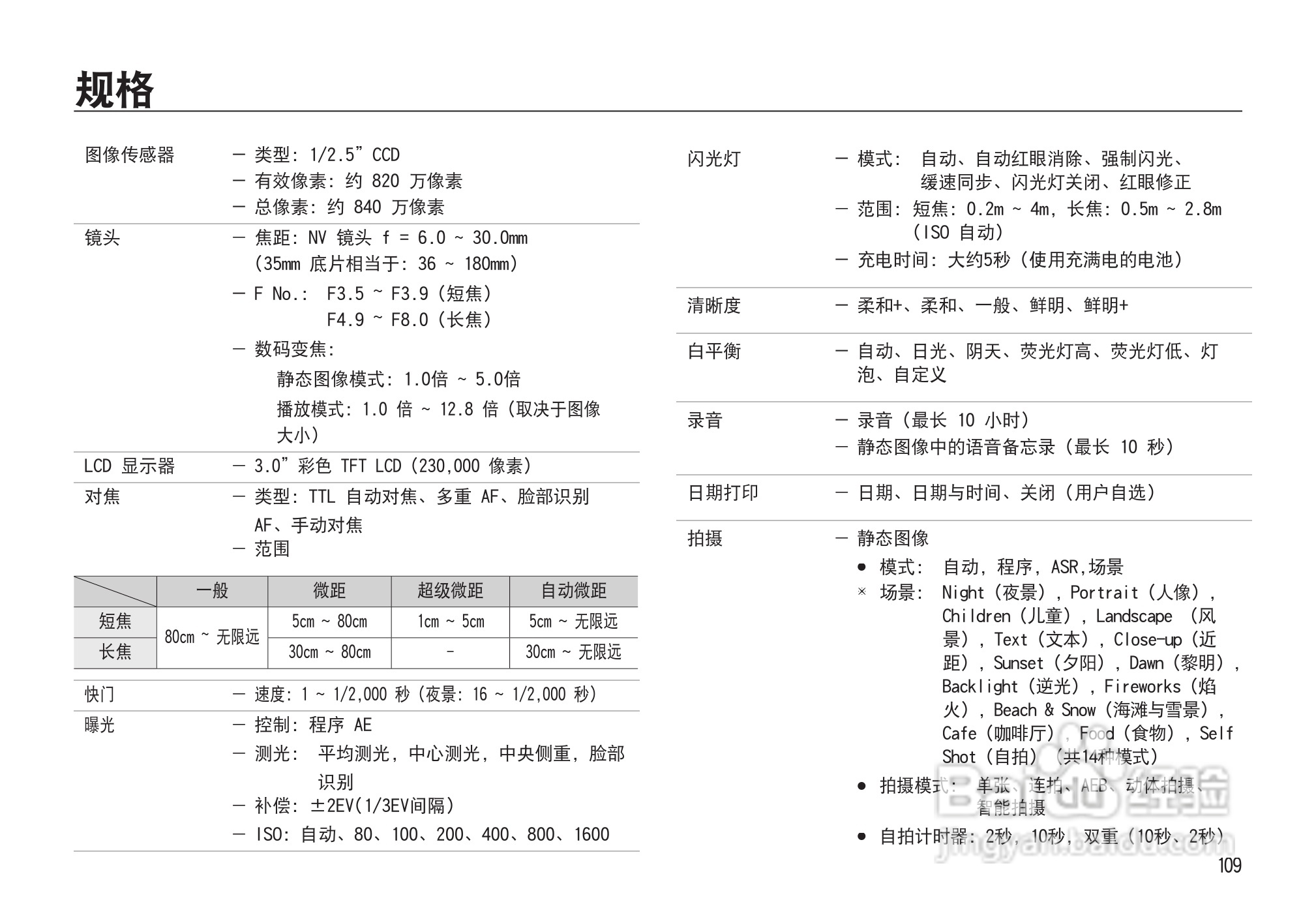 三星I85数码相机使用说明书:[11]