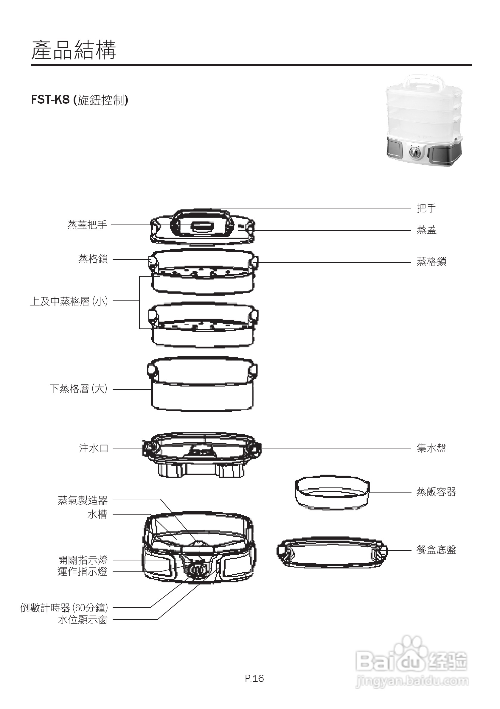 德国宝FST-D7餐盒式多层电蒸锅使用说明书:[2]