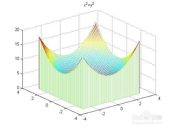 Matlab绘制三维曲面