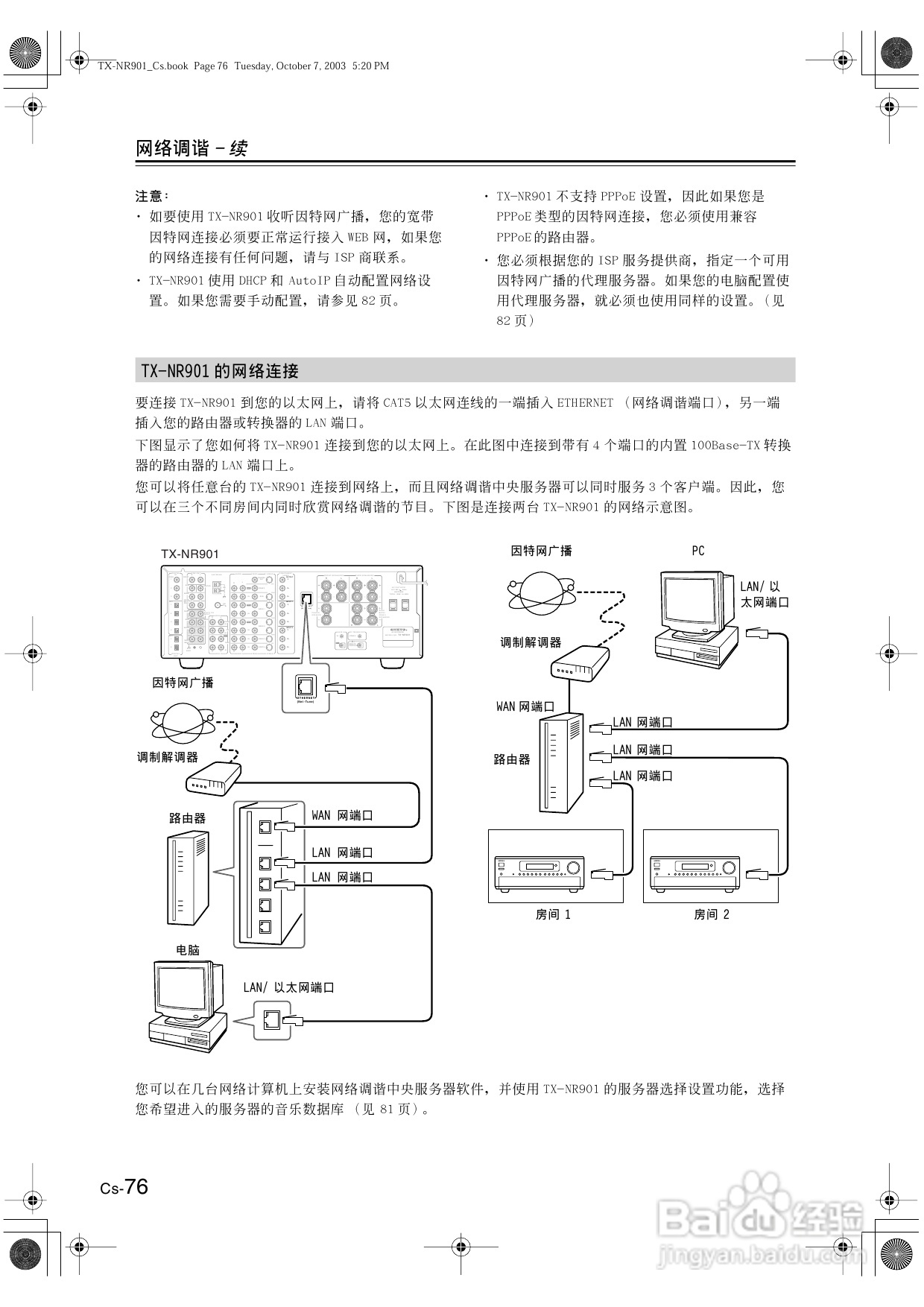 安桥AV接收机TX-NR901型使用说明书:[4]