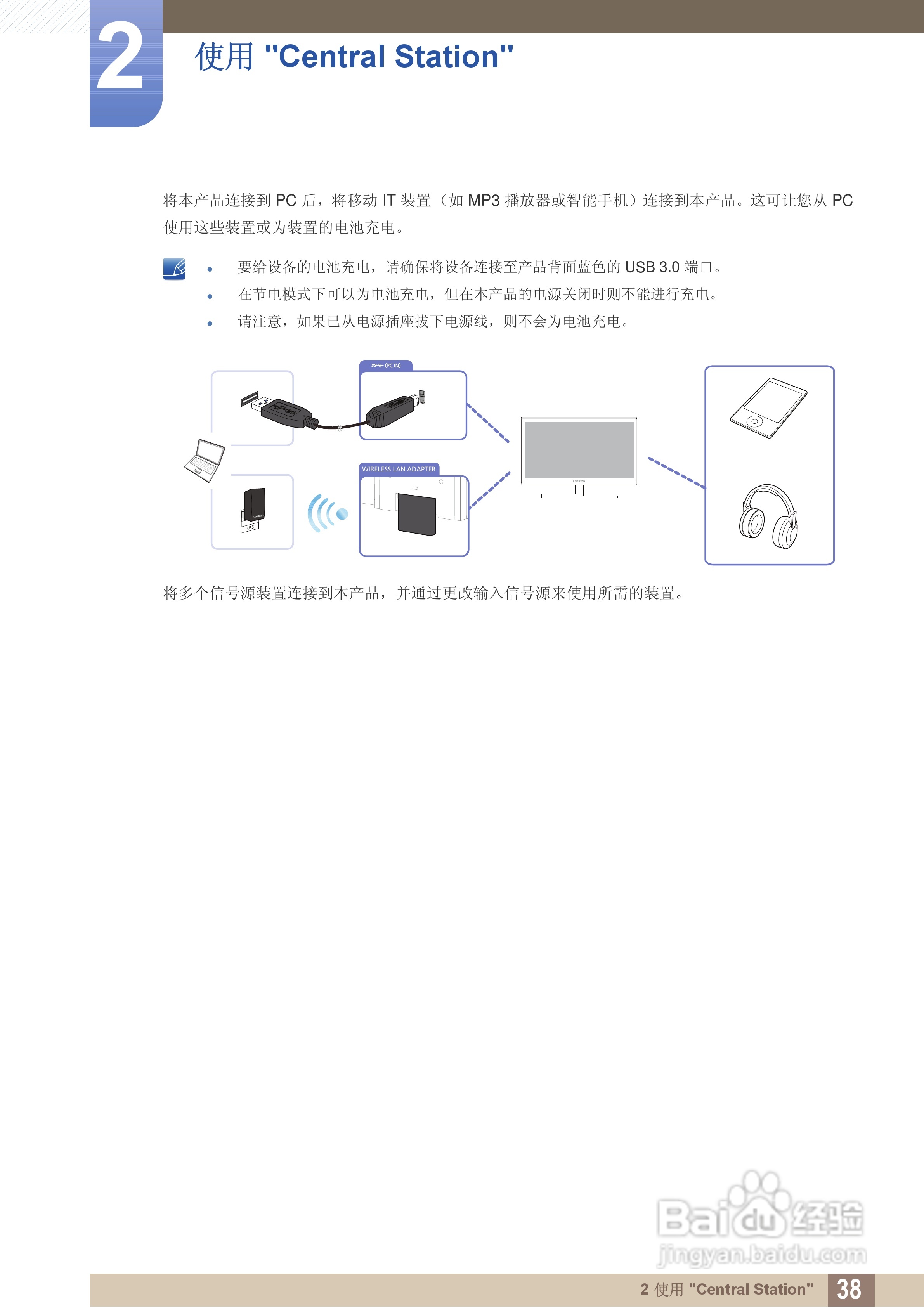 三星C27A650U液晶显示器使用说明书:[4]