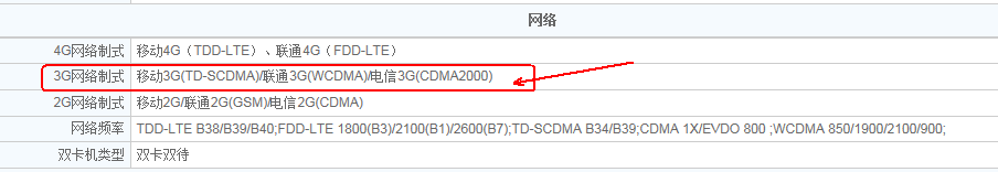 联通2g卡怎么转3g