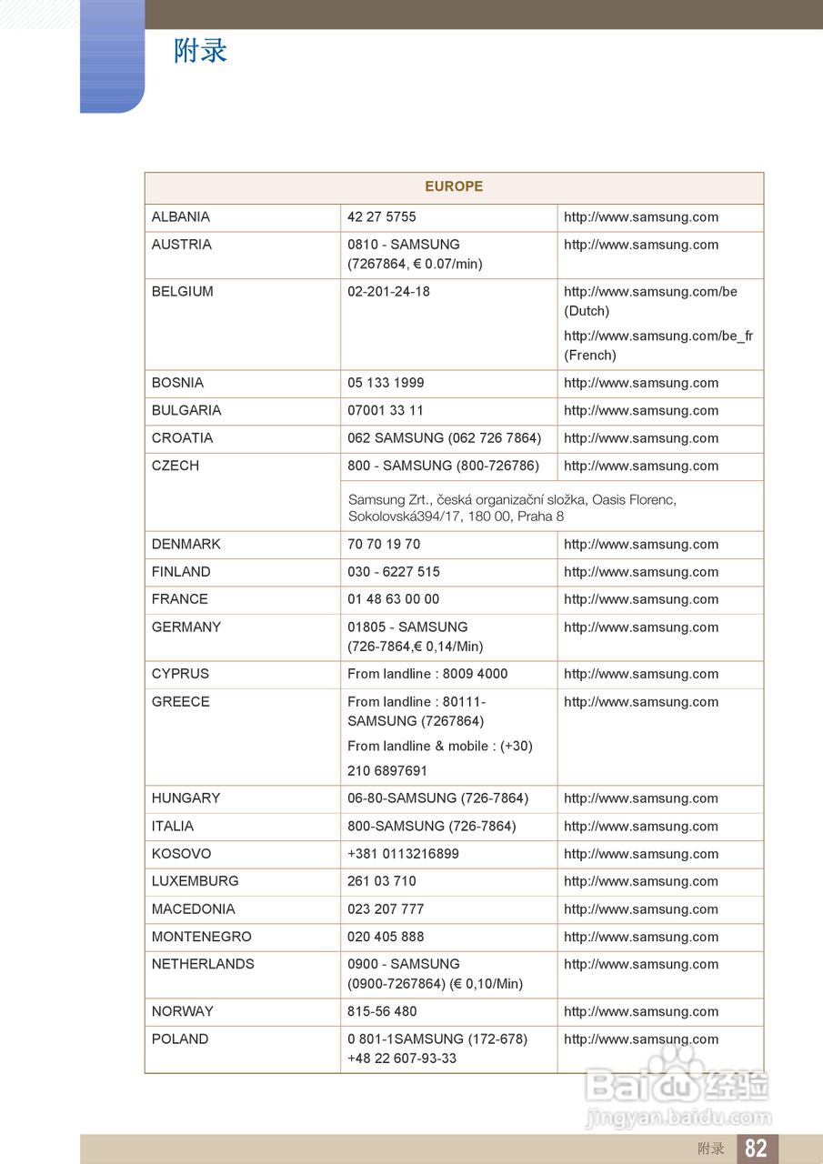 三星S24A650S液晶显示器使用说明书:[9]