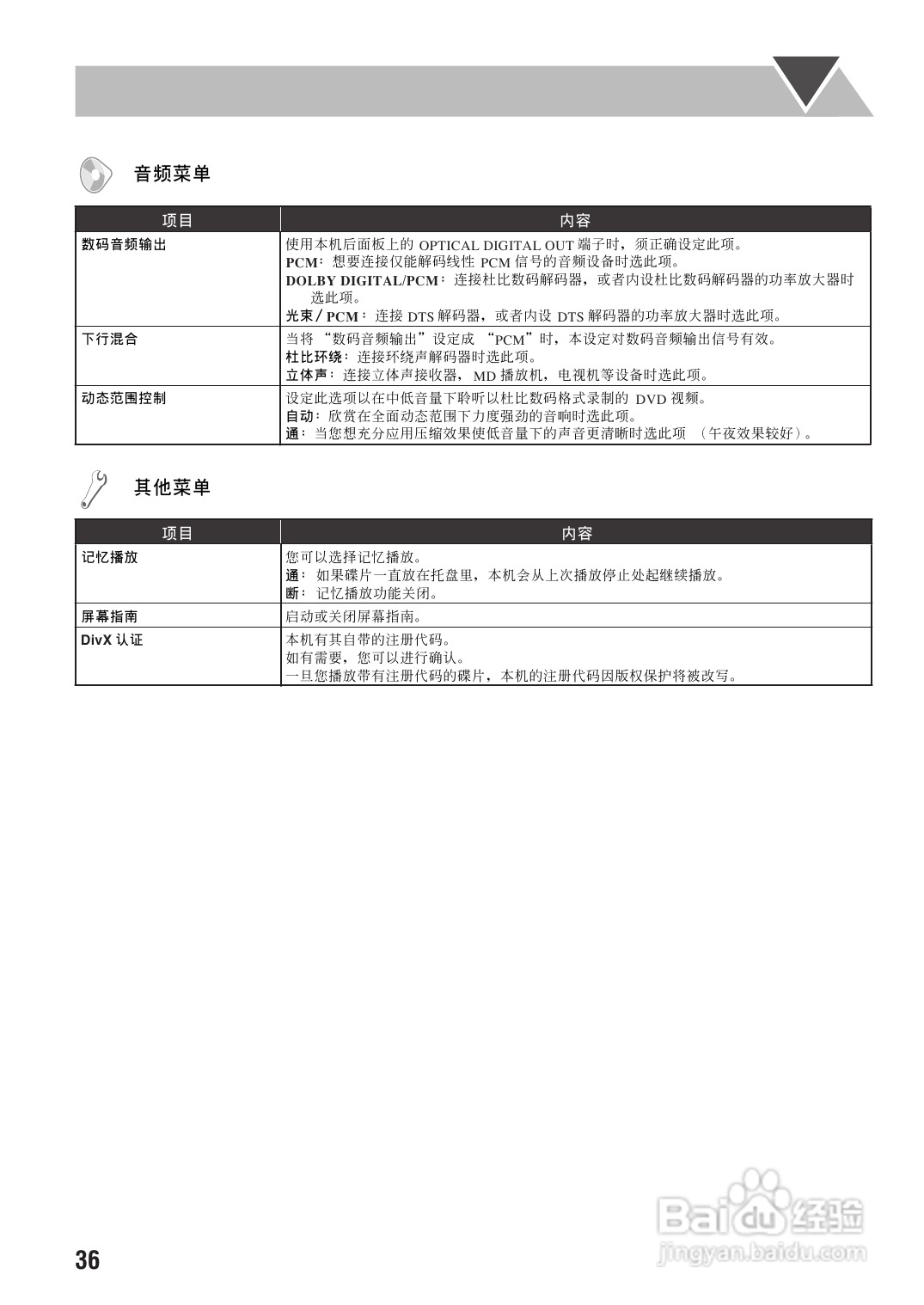 胜利者迷你音响UX-G60-55型使用说明书:[2]