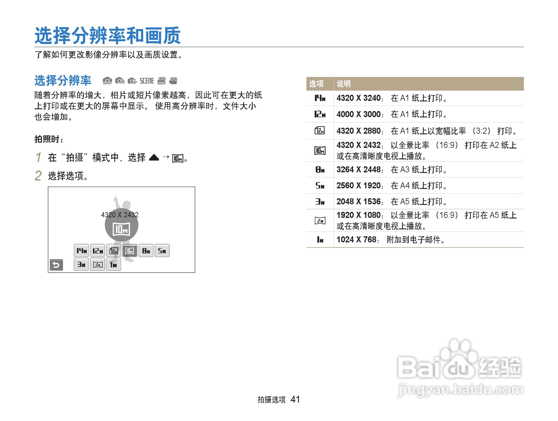 三星ST80数码相机使用说明书:[5]