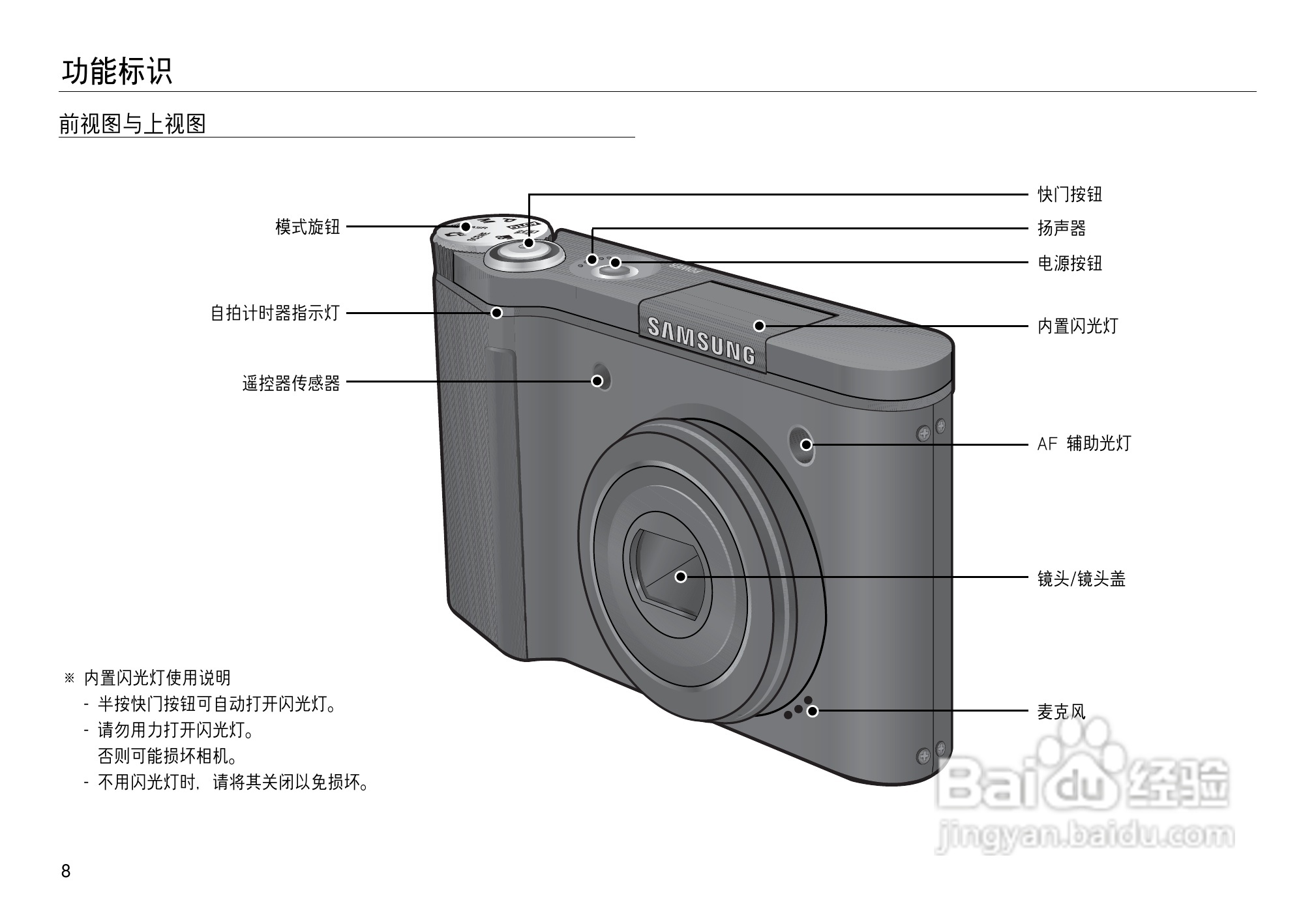 三星NV15数码相机使用说明书:[1]