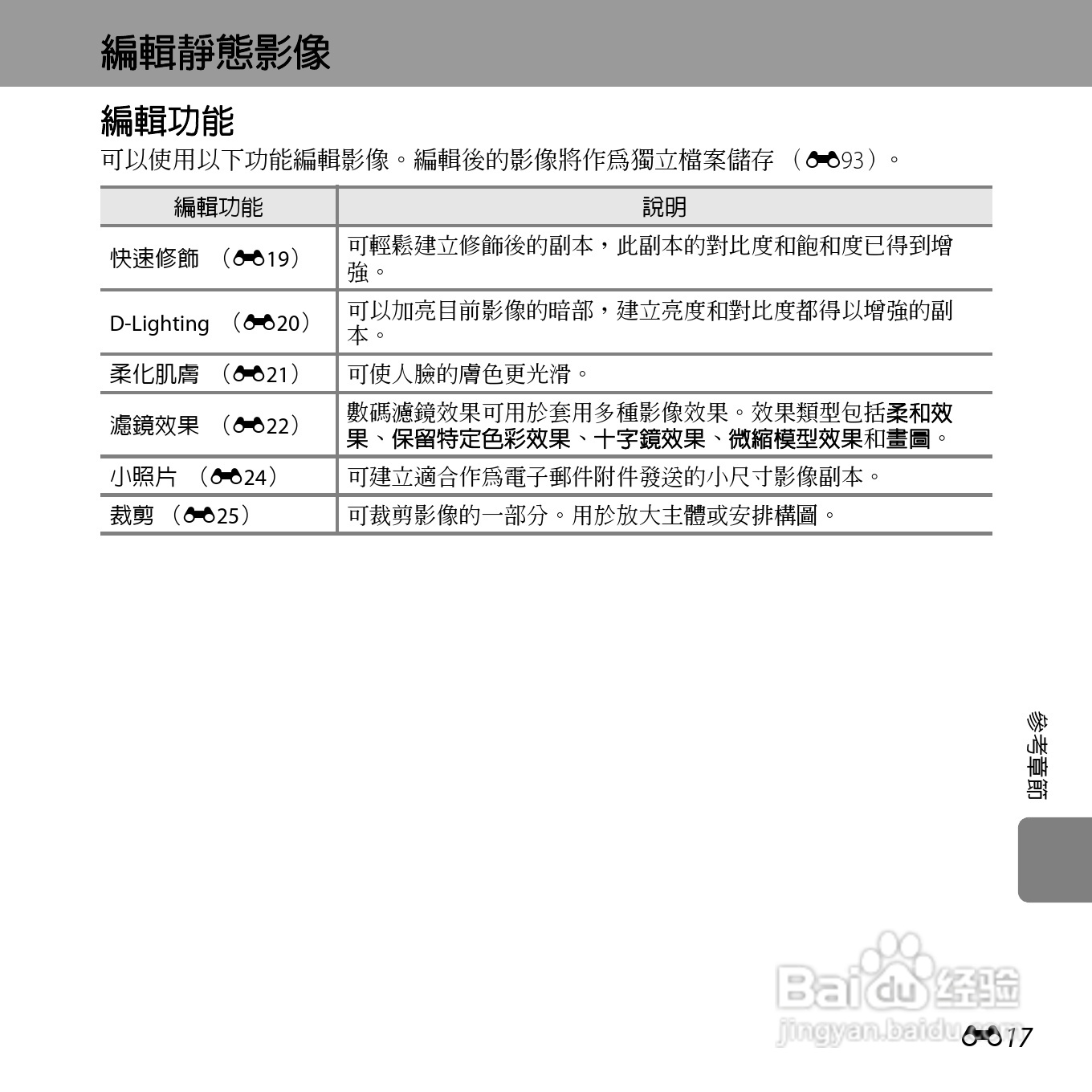 尼康COOLPIX L610数码相机使用说明书:[14]
