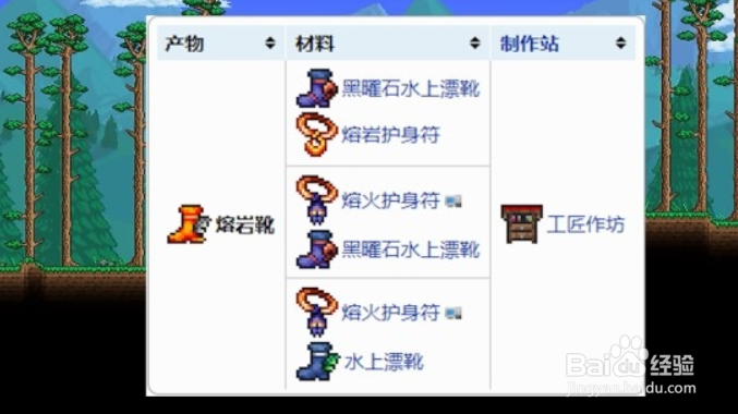 泰拉瑞亚熔岩靴怎么合成