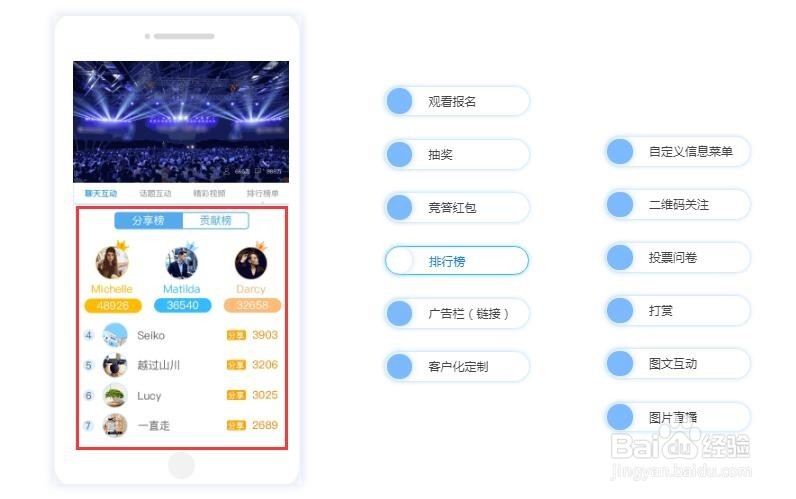 企业视频新媒体运营平台要怎么做？