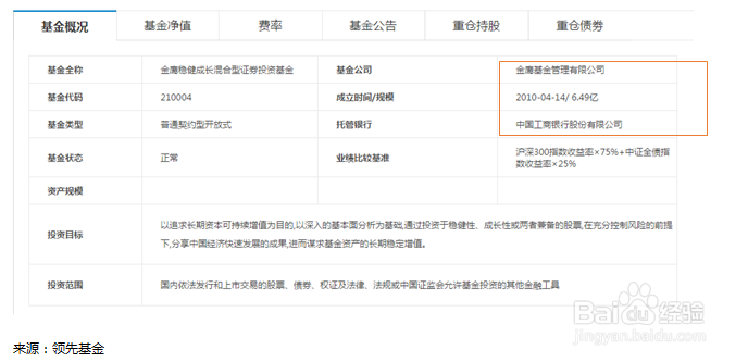 如何做基金投资