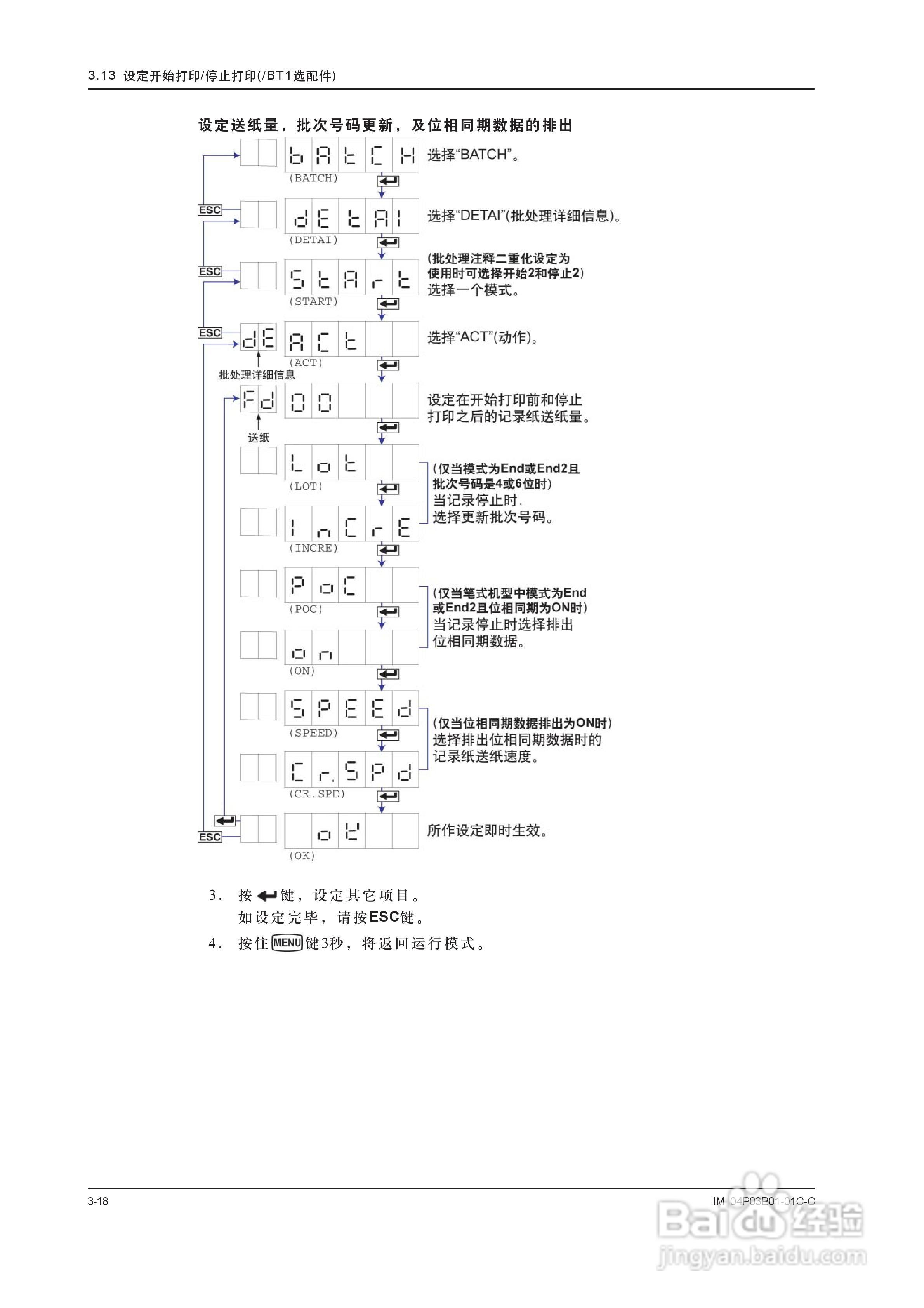 YOKOGAWA SR10001有纸记录仪使用说明书:[7]