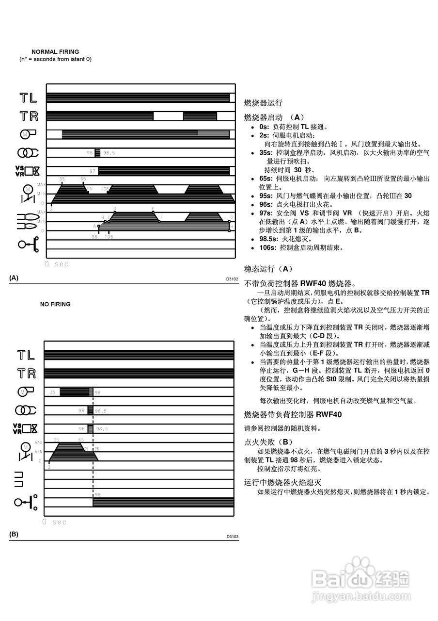riello 强制通风燃气燃烧器RS400说明书:[2]
