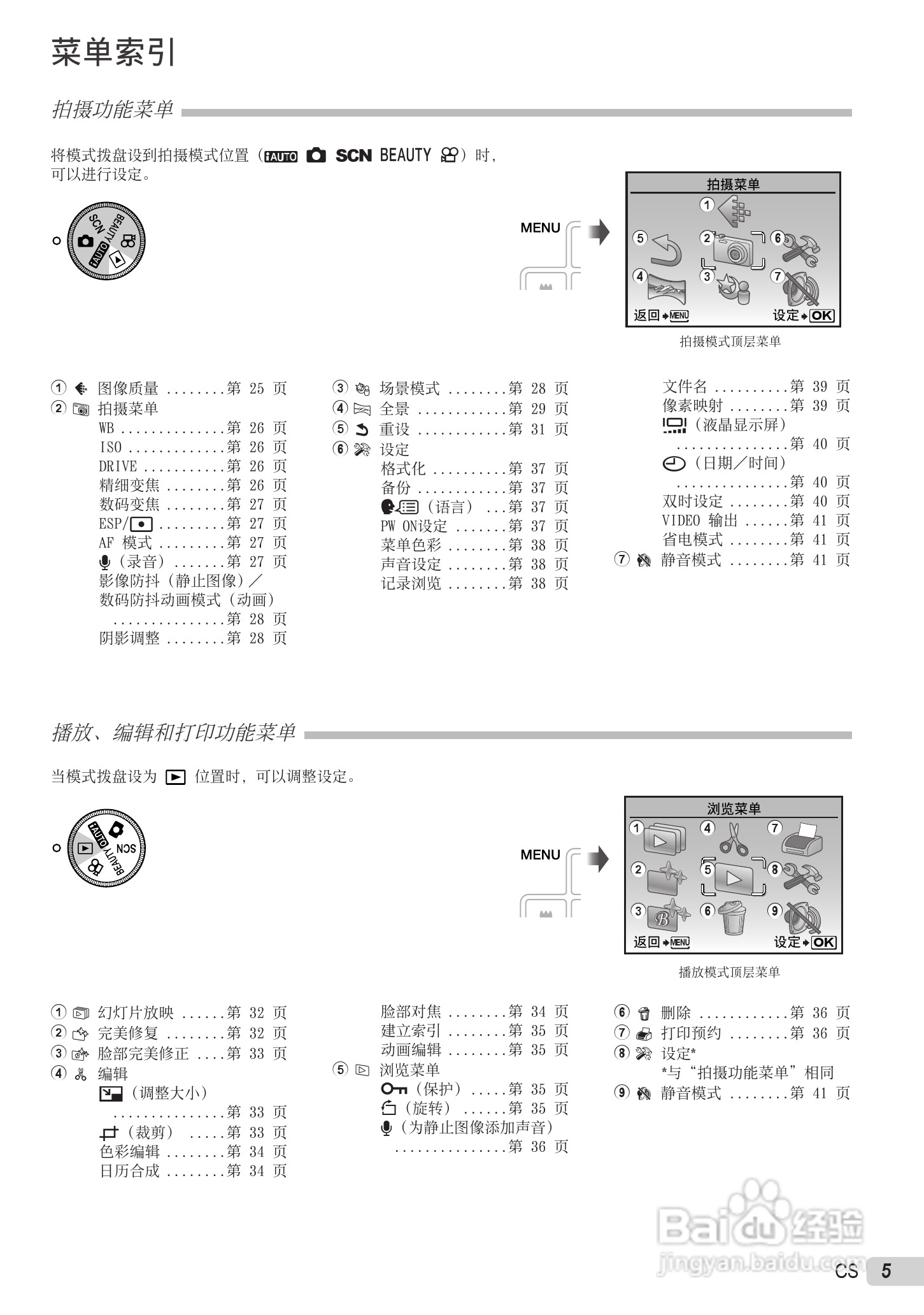 OLYMPUS U-5000数码相机说明书:[1]