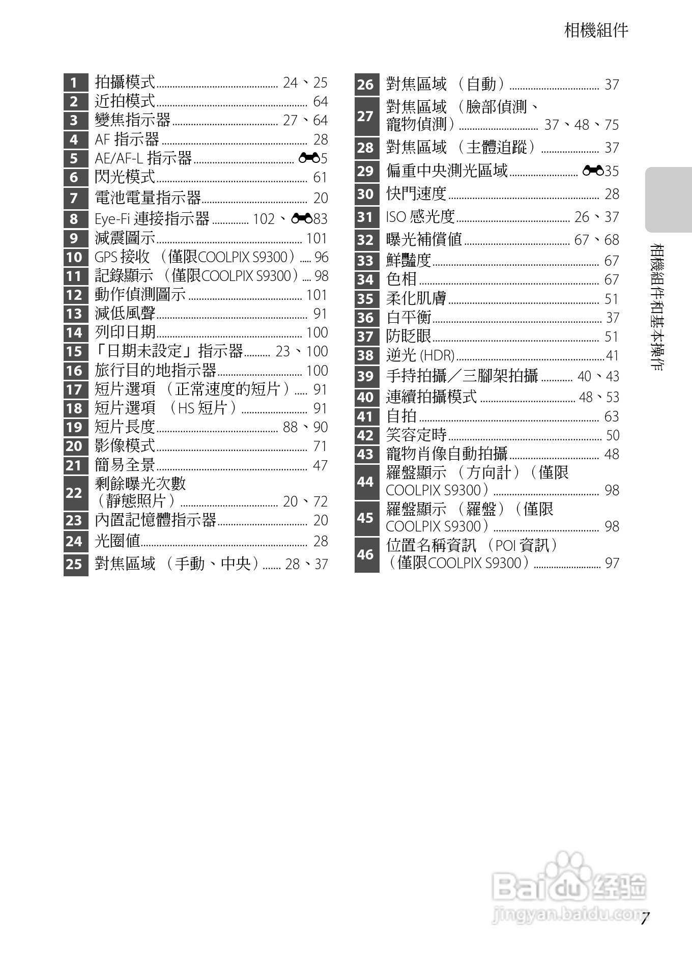 尼康COOLPIX S9300数码相机使用说明书:[3]