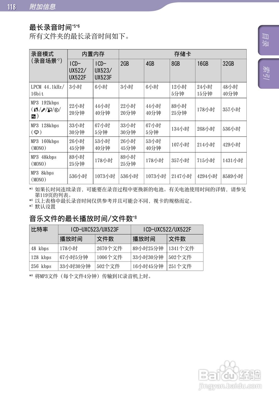 索尼ICD-UX523F数码录音棒使用说明书:[12]