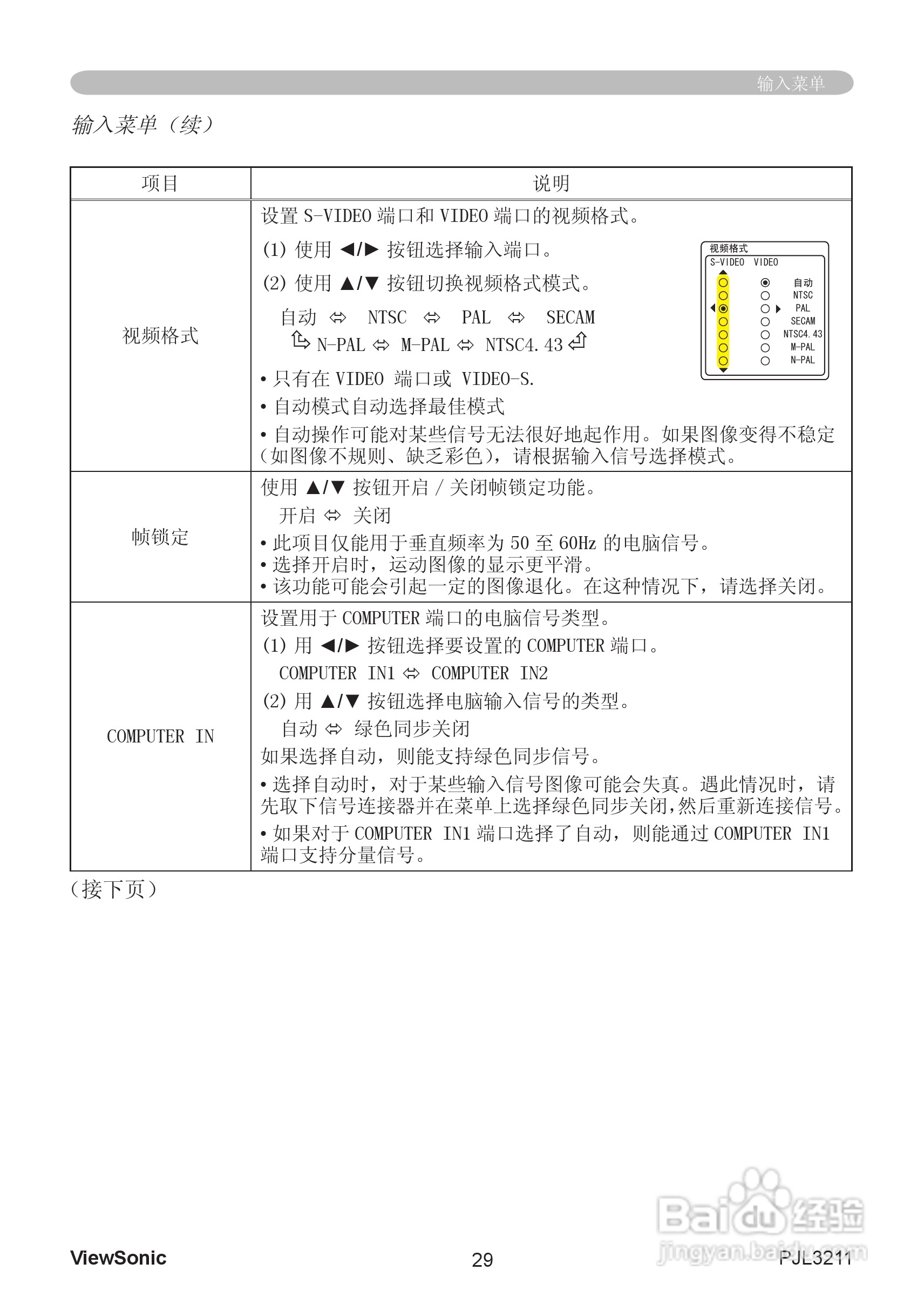 优派PJL3211投影机使用说明书:[4]