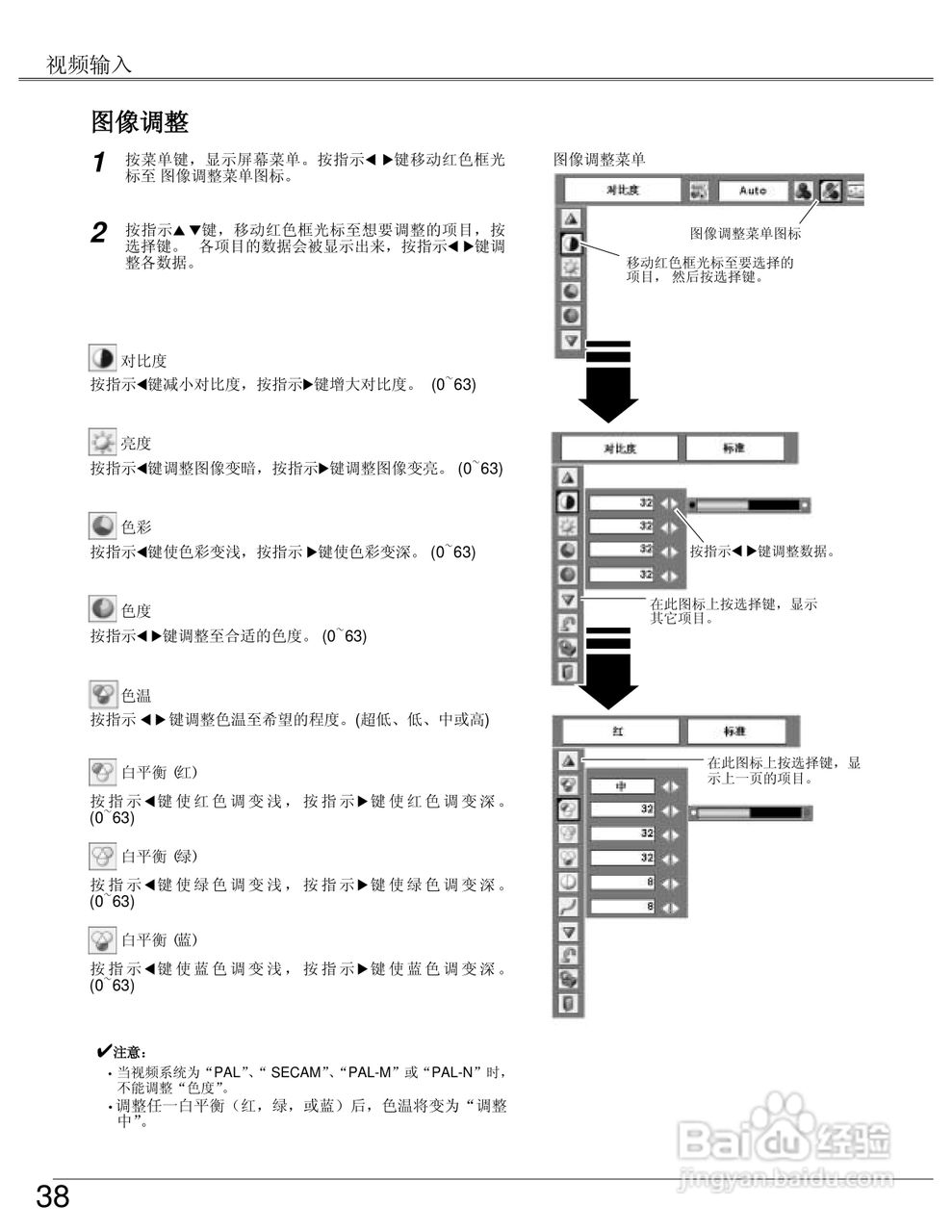 EIKI爱其 LC-XB23I投影机说明书:[4]
