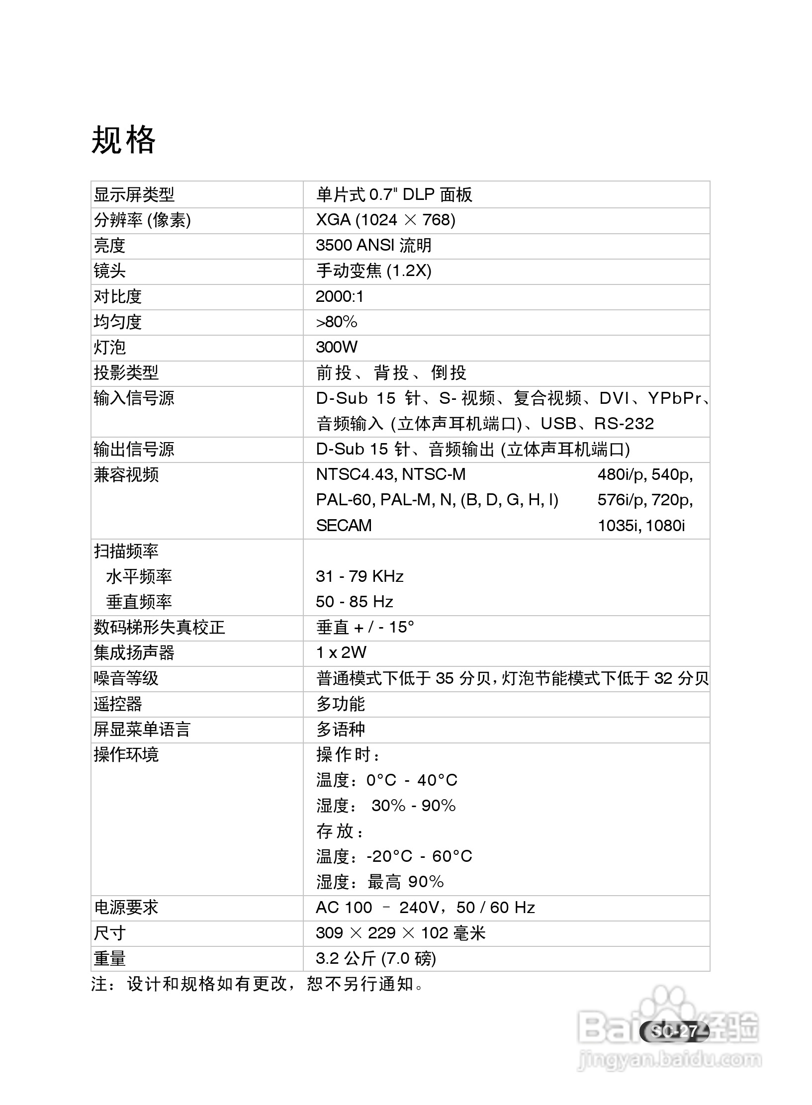 EIKI爱其 EIP-X350投影机说明书:[3]