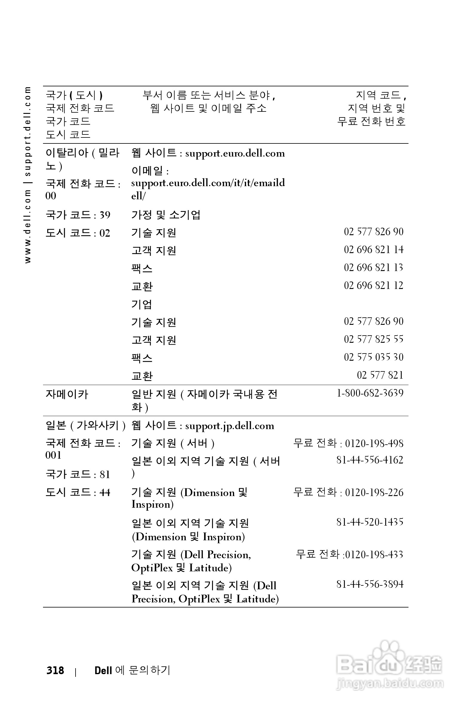 DELL Dell 3400MP Projecto投影机说明书:[32]