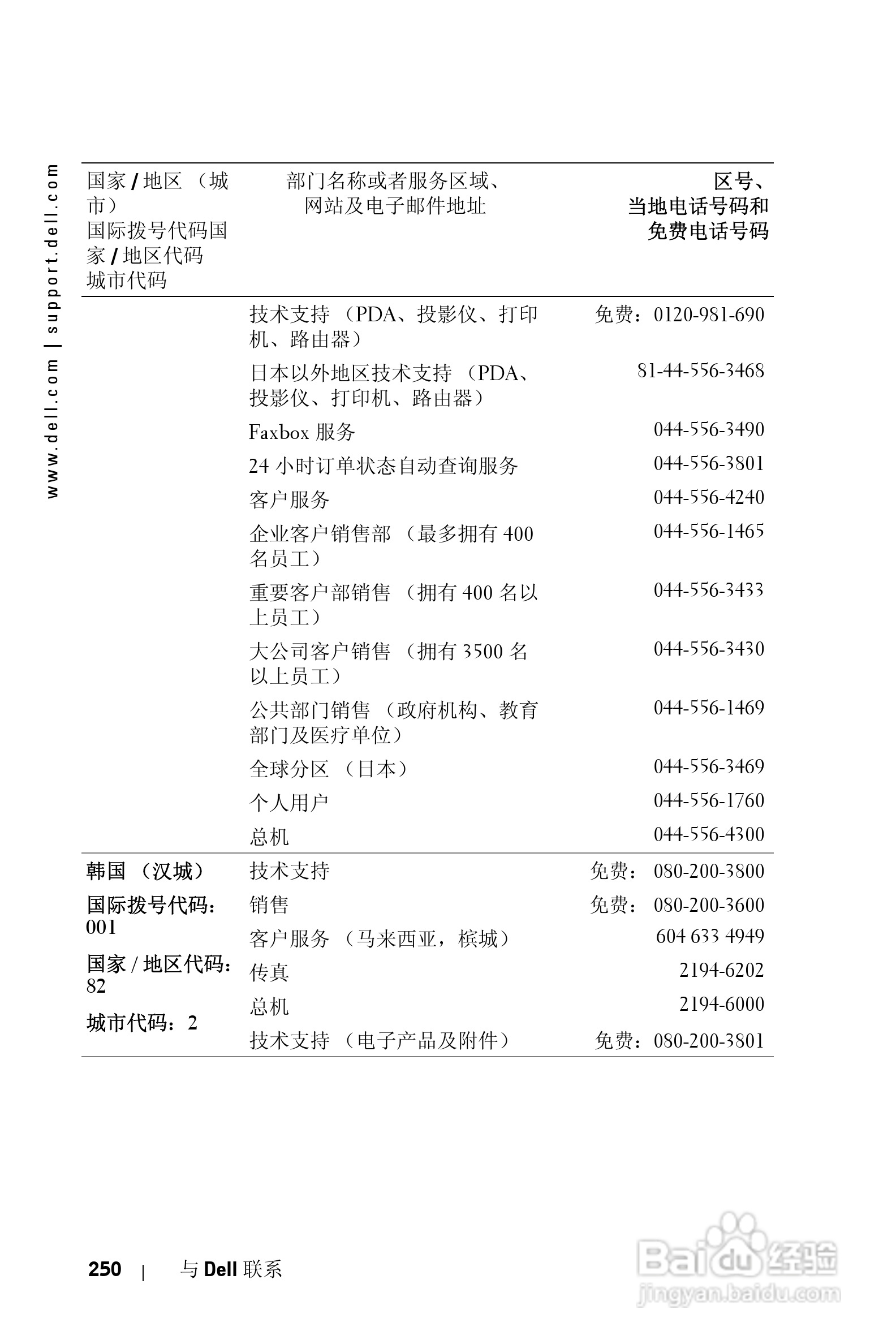 DELL Dell 3400MP Projecto投影机说明书:[25]