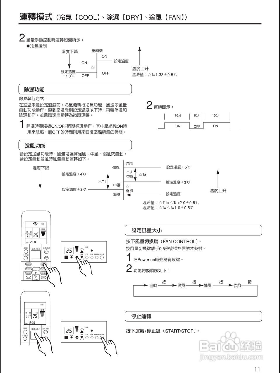 声宝AW-QF25型窗型冷气机说明书:[2]