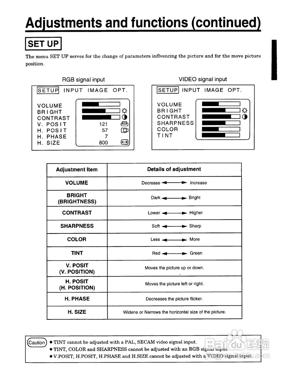 日立 CP-L540E投影机说明书:[2]