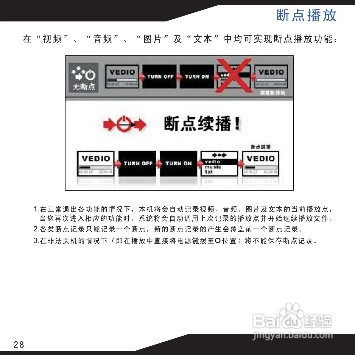 海畅PC18数码影音使用说明书:[3]