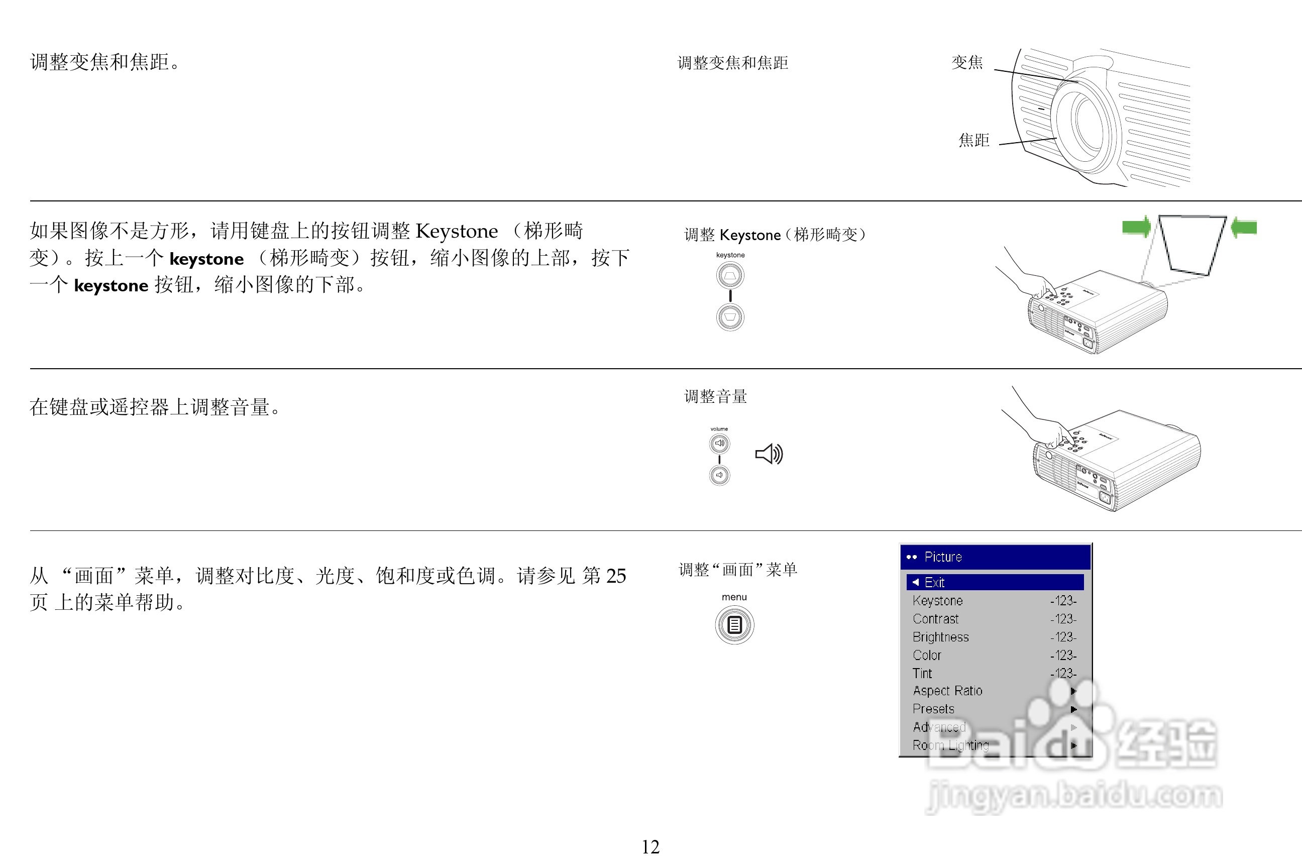 富可视 LP240投影机说明书:[2]